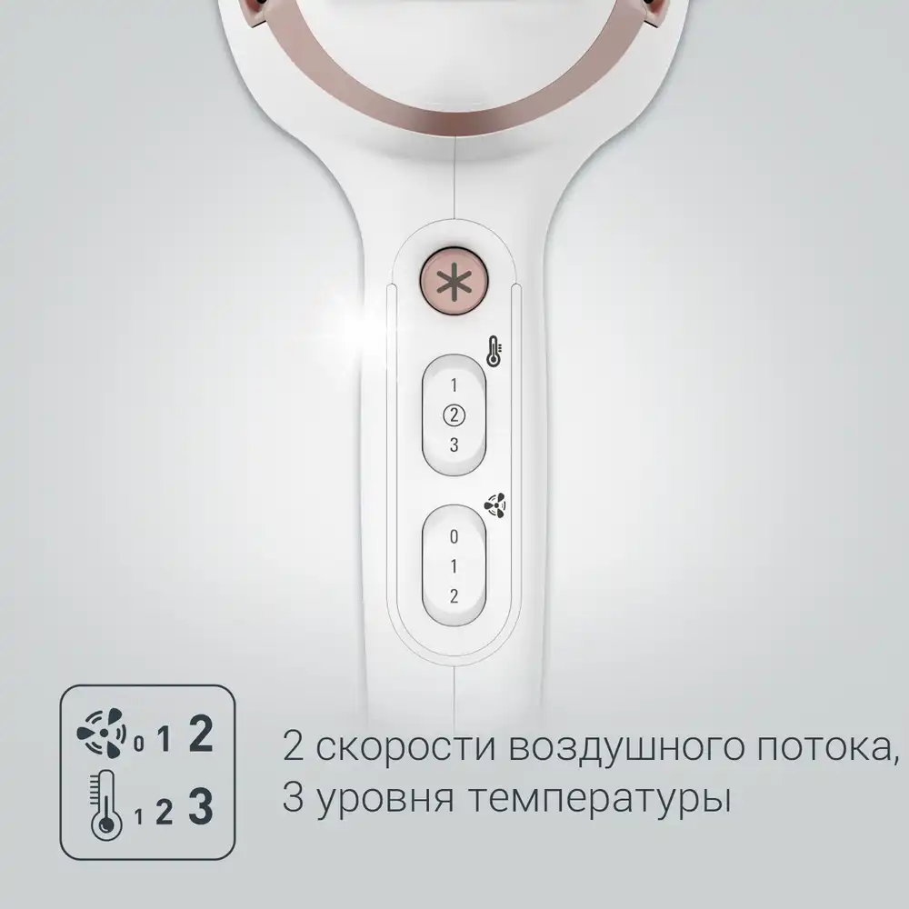 https://storage.alifshop.tj/media/images/alifshop/35712/fen-dlya-volos-rowenta-cv5830f0-2300-vt-belyy-1745655833268.png