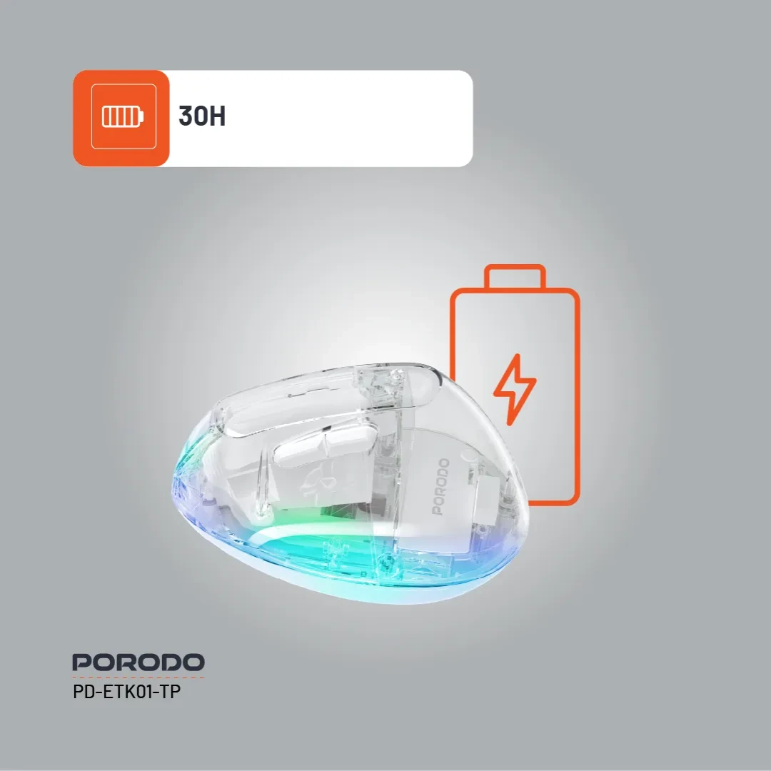 https://storage.alifshop.tj/media/images/alifshop/35771/vertikalnaya-besprovodnaya-mysh-porodo-4800-dpi-belyy-1745901872964.png