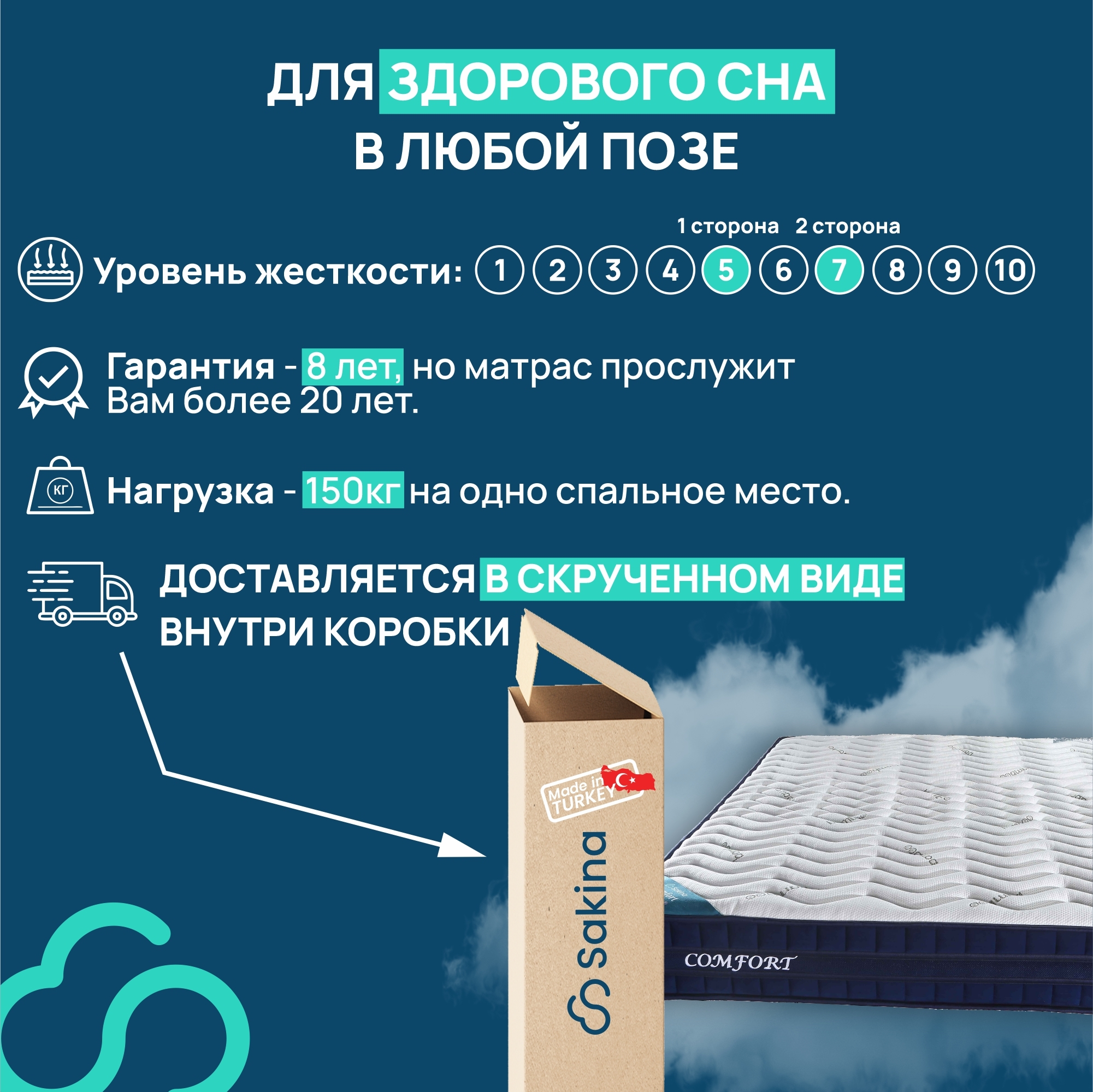 https://storage.alifshop.tj/media/images/alifshop/35980/matras-sakina-comfort-bespruzhinnyy-odnospalnyy-200h90x26-sm-sero-siniy-1746592401639.jpg