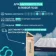 pagination images