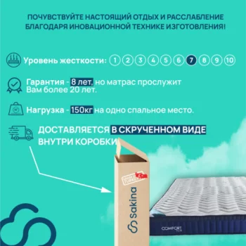 Матрас Sakina Comfort Plus пружинный двуспальный, 200х200x28 см, серо-синий