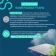 pagination images