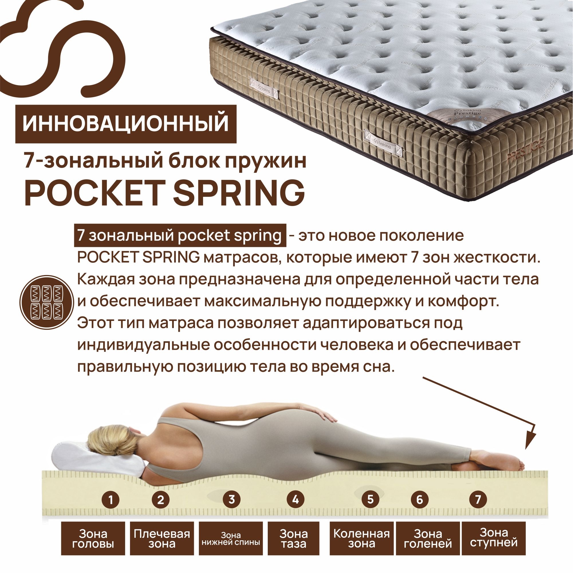 https://storage.alifshop.tj/media/images/alifshop/36015/matras-sakina-prestige-anatomicheskiy-dvuspalnyy-220h200x32-sm-sero-korichnevyy-1746598899750.jpg