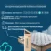 pagination images