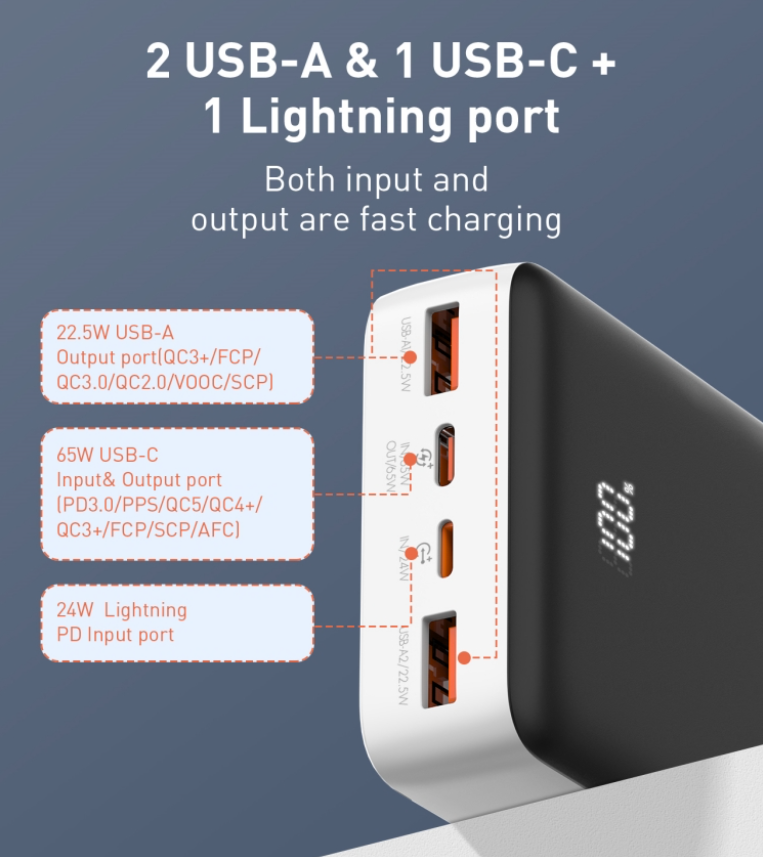 https://storage.alifshop.tj/media/images/alifshop/36642/vneshniy-akkumulyator-ldnio-pq27-20000-mach-65-vt-belyy-1757665117397.png