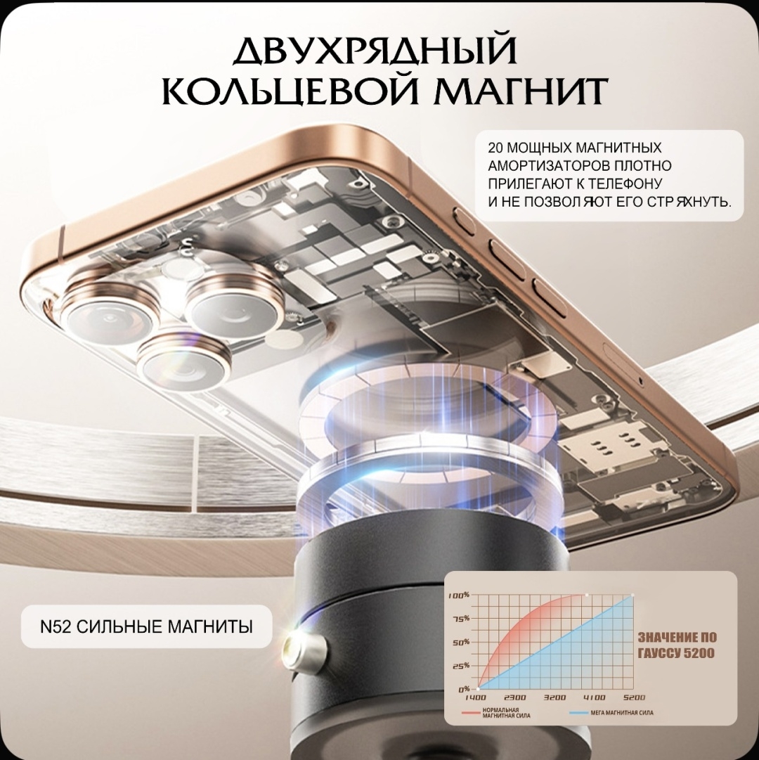https://storage.alifshop.tj/media/images/alifshop/37970/avtomobilnyy-derzhatel-dlya-telefona-vacuum-magnetic-phone-stand-a2-chernyy-1750309496468.jpg