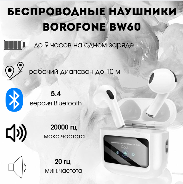 https://storage.alifshop.tj/media/images/alifshop/38023/besprovodnye-tws-naushniki-borofone-bw60-belyy-1755687697496.png