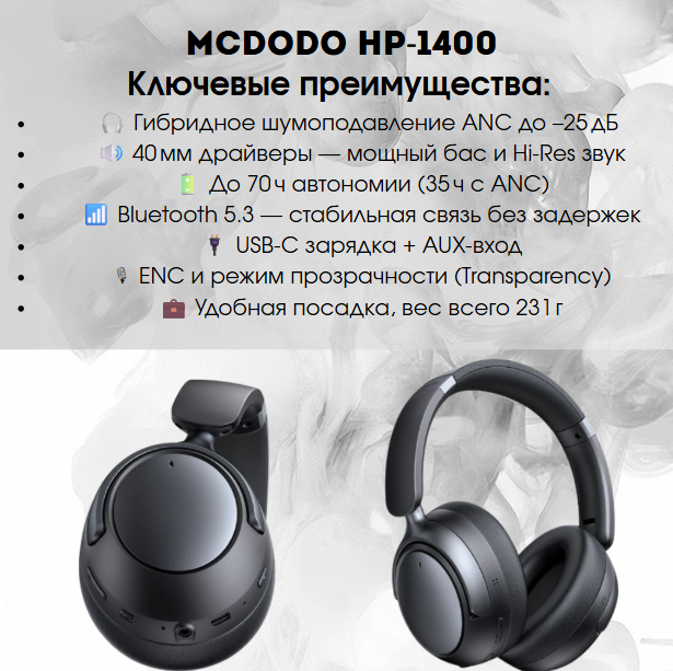 https://storage.alifshop.tj/media/images/alifshop/38140/besprovodnye-naushniki-mcdodo-hp-1400-chernyy-1756103642924.png