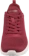 pagination images