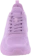pagination images