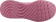 pagination images