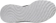 pagination images