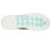 pagination images