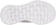 pagination images