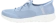 pagination images