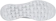 pagination images