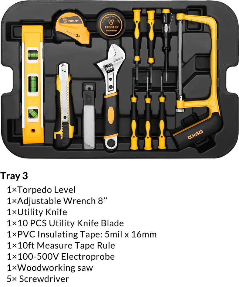 https://storage.alifshop.tj/media/images/alifshop/3917/nabor-instrumentov-deko-dkmt258-1643259366450.png