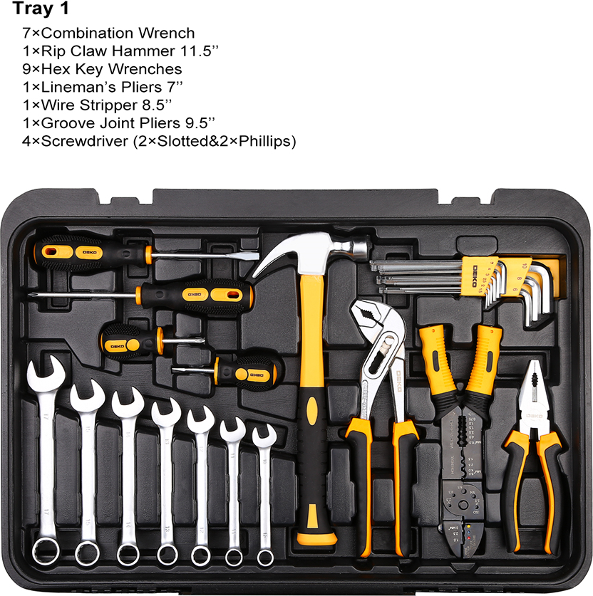 https://storage.alifshop.tj/media/images/alifshop/3917/nabor-instrumentov-deko-dkmt258-1643259369034.png