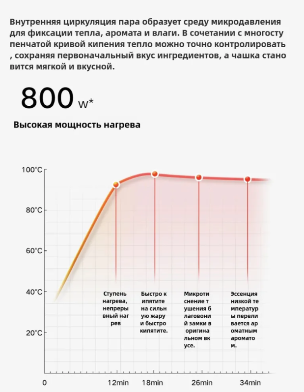 https://storage.alifshop.tj/media/images/alifshop/39743/stacionarnyy-blender-xiaomi-mijia-mjpbj01dem-belyy-1753095267171.png