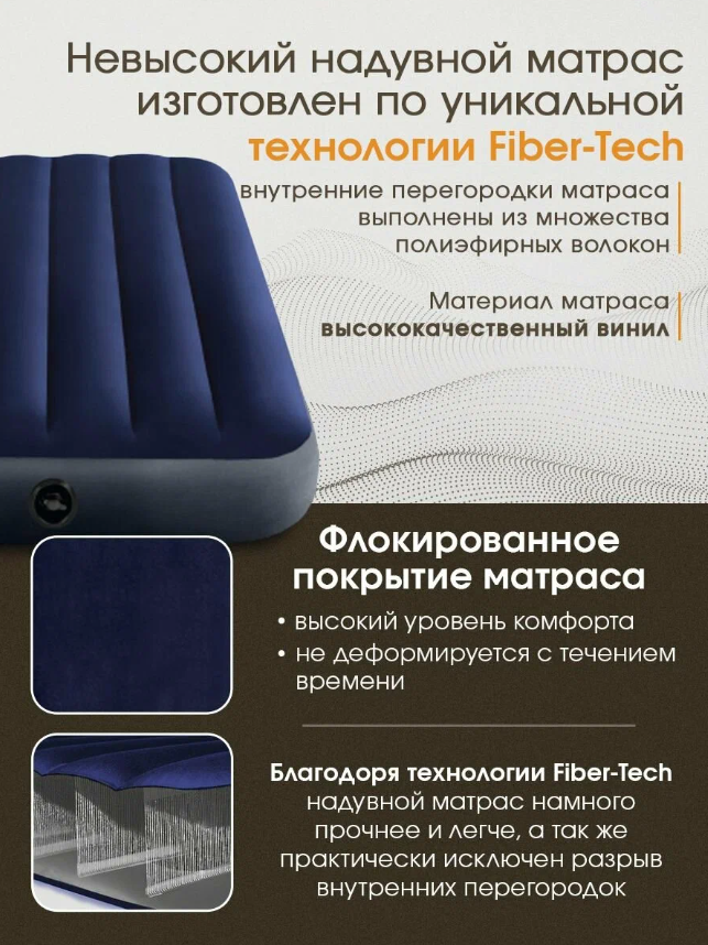 https://storage.alifshop.tj/media/images/alifshop/39850/naduvnoy-matras-intex-64757-76h191h25-1753937302336.png