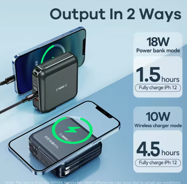 https://storage.alifshop.tj/media/images/alifshop/4011/vneshniy-akkumulyator-remax-power-bank-rpp-145-10000-ma-ch-siniy-1758620171439.png