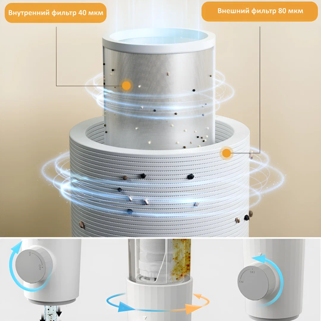 https://storage.alifshop.tj/media/images/alifshop/40570/filtr-dlya-vody-xiaomi-mijia-mjqzglqfyhdb-belyy-1757145071712.png