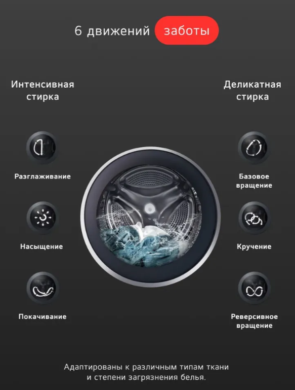 https://storage.alifshop.tj/media/images/alifshop/40786/stiralnaya-mashina-lg-f2y1ns3w-6-kg-1757932999369.png
