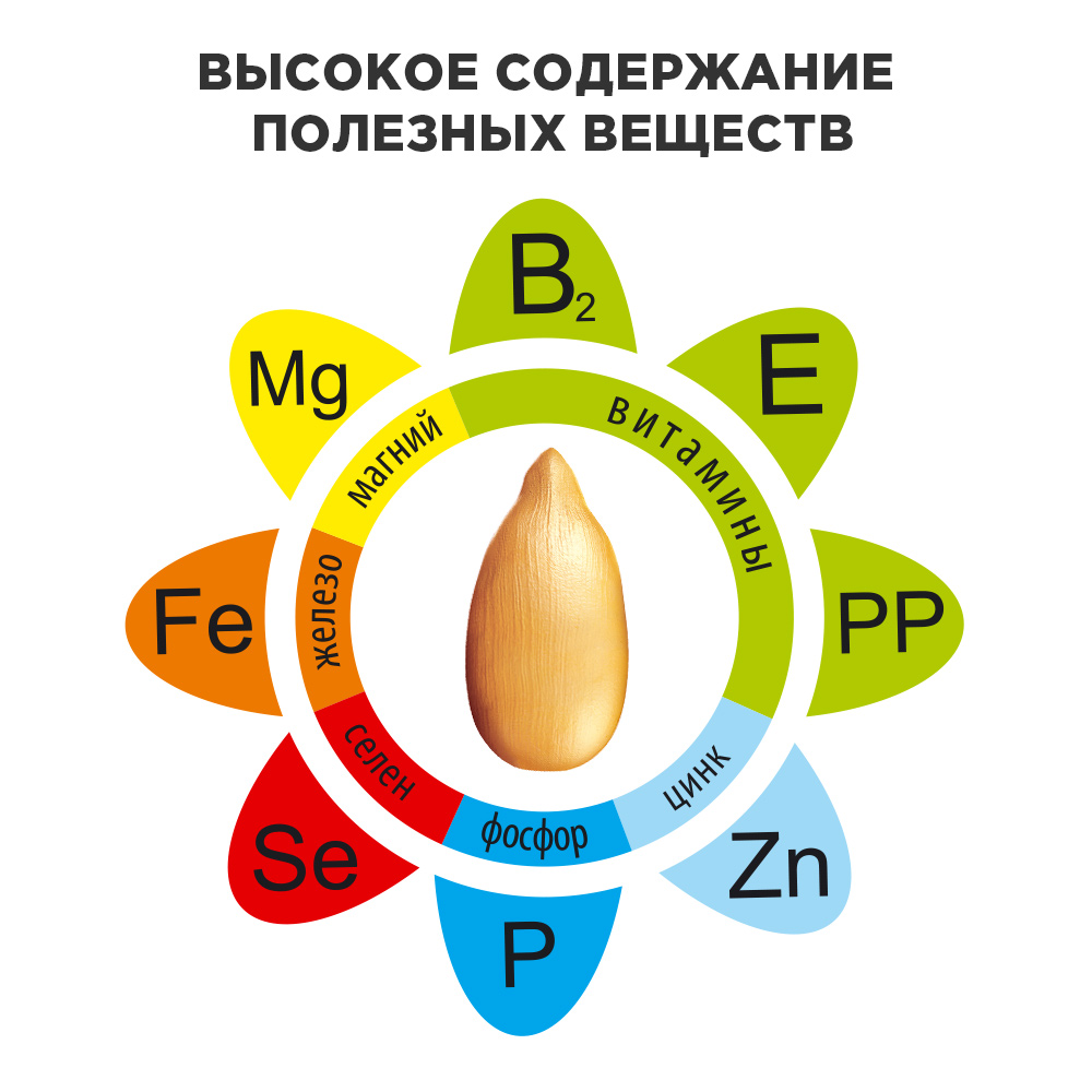 https://storage.alifshop.tj/media/images/alifshop/41389/semechki-master-zharki-chernye-podsolnechnye-bez-soli-70-g-1759301597373.png