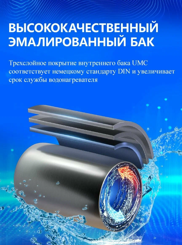 https://storage.alifshop.tj/media/images/alifshop/42584/vodonagrevatel-nakopitelnyy-haier-es50v-d1-50-l-1761474788932.png