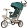 https://storage.alifshop.tj/media/images/alifshop/43036/detskaya-velokolyaska-baby-tricycle-zelenyy-1762539354388-xs.webp
