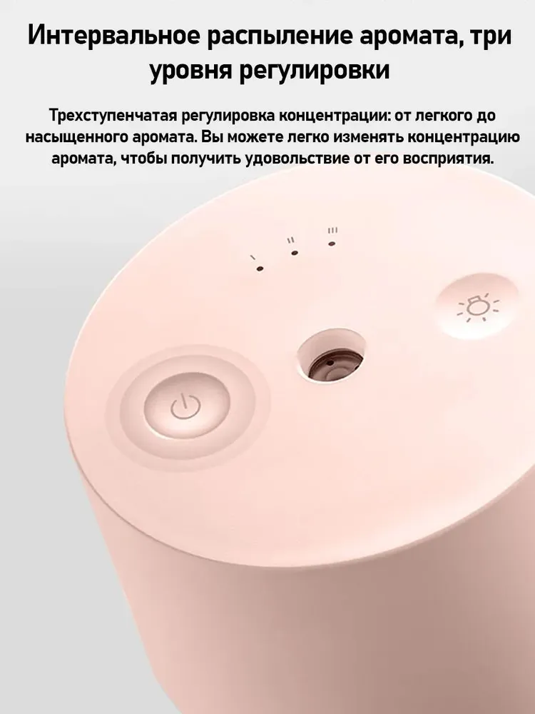 https://storage.alifshop.tj/media/images/alifshop/43490/aromadiffuzor-xiaomi-mijia-mjxfj02xw-135-ml-svetlo-rozovyy-1763965695131.png