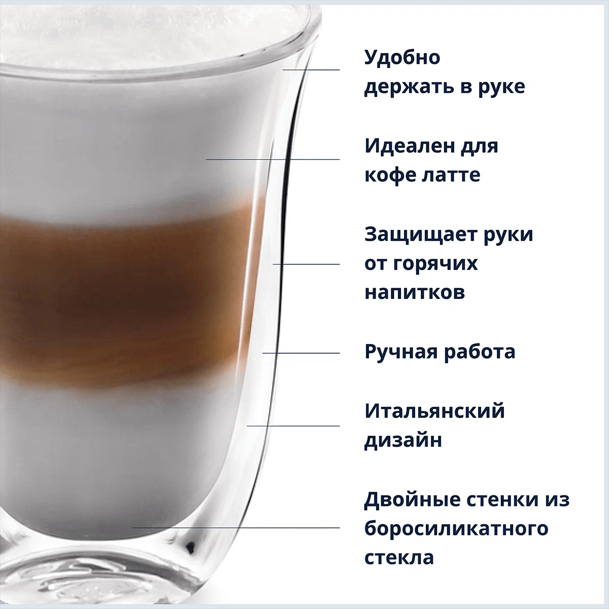 https://storage.alifshop.tj/media/images/alifshop/43614/chashki-delonghi-latte-macchiato-dlya-latte-330ml-prozrachnye-dvoynye-stenki-1763988692961.png