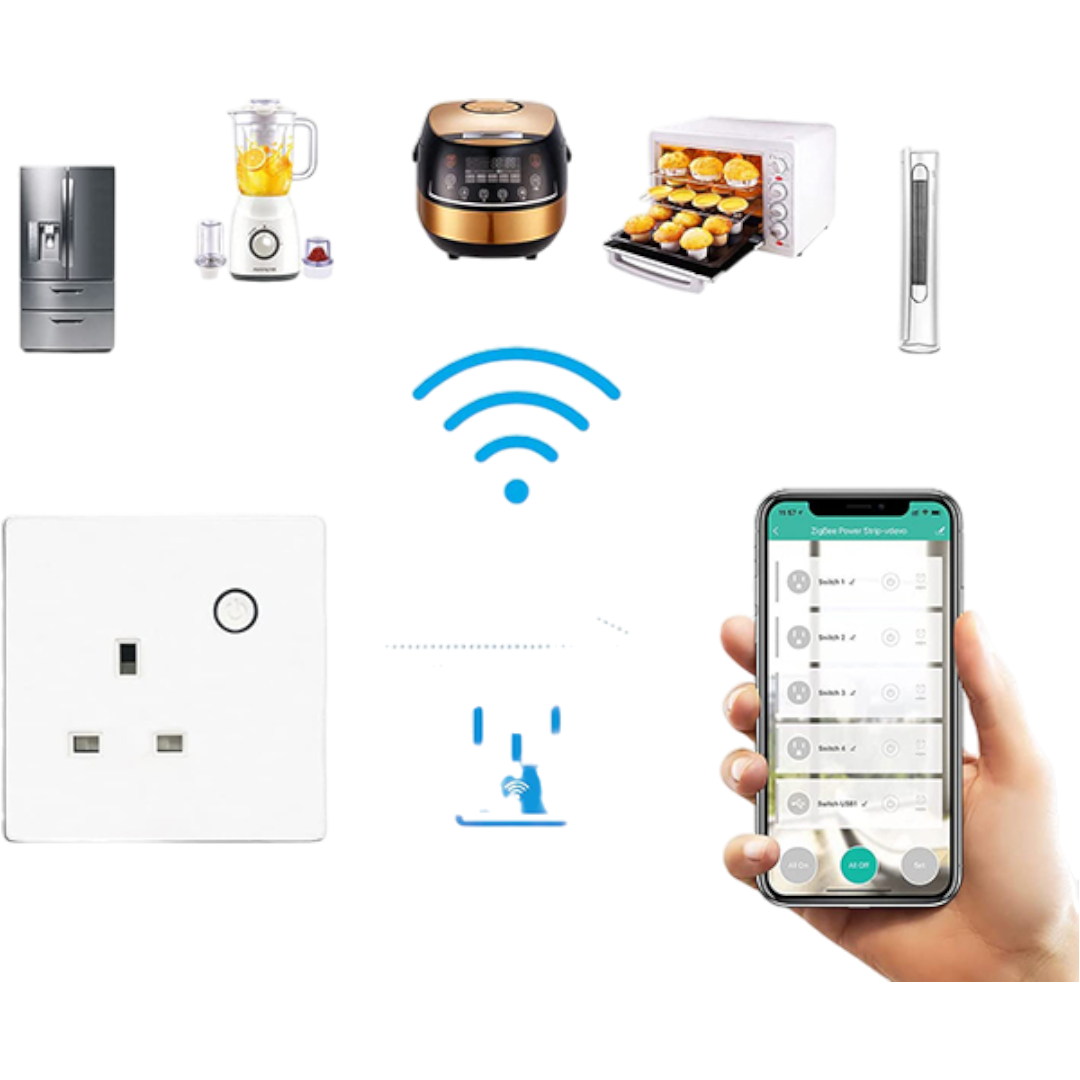 https://storage.alifshop.tj/media/images/alifshop/44464/umnaya-rozetka-glomarket-tuya-ps0353-s-usb-i-type-c-belyy-1764767306256.png