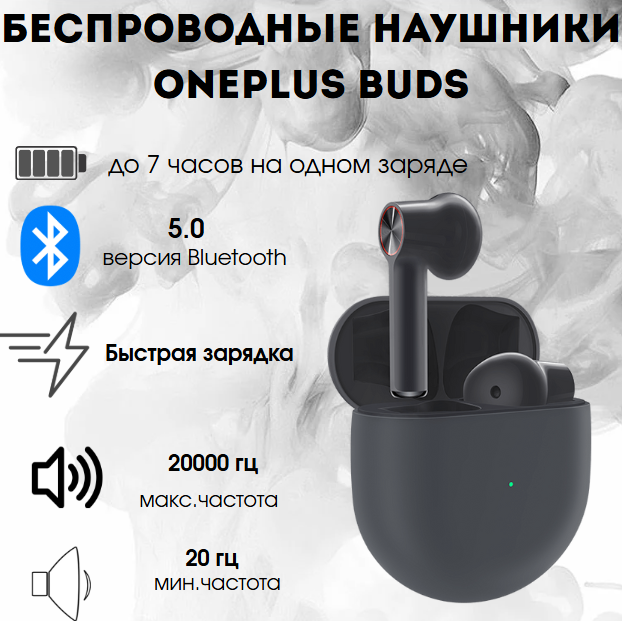 https://storage.alifshop.tj/media/images/alifshop/4458/besprovodnye-naushniki-oneplus-buds-1756451171487.png