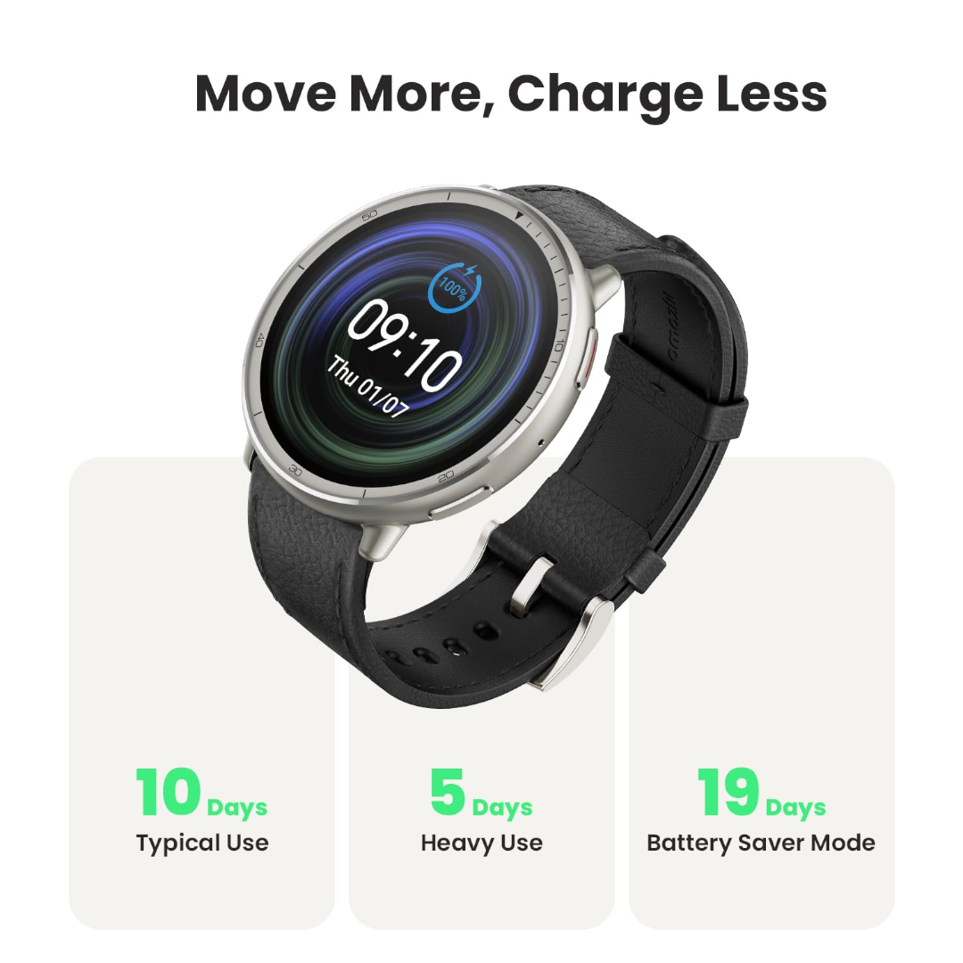 https://storage.alifshop.tj/media/images/alifshop/44851/umnye-chasy-amazfit-active-2-premium-chernyy-1765255935657.png