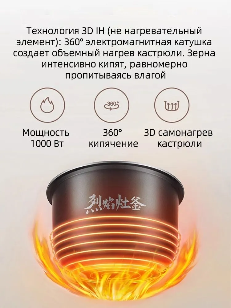 https://storage.alifshop.tj/media/images/alifshop/44935/multivarka-risovarka-xiaomi-multifunctional-ih-rice-cooker-mfb14a0-2-3-l-belyy-1765344854340.png