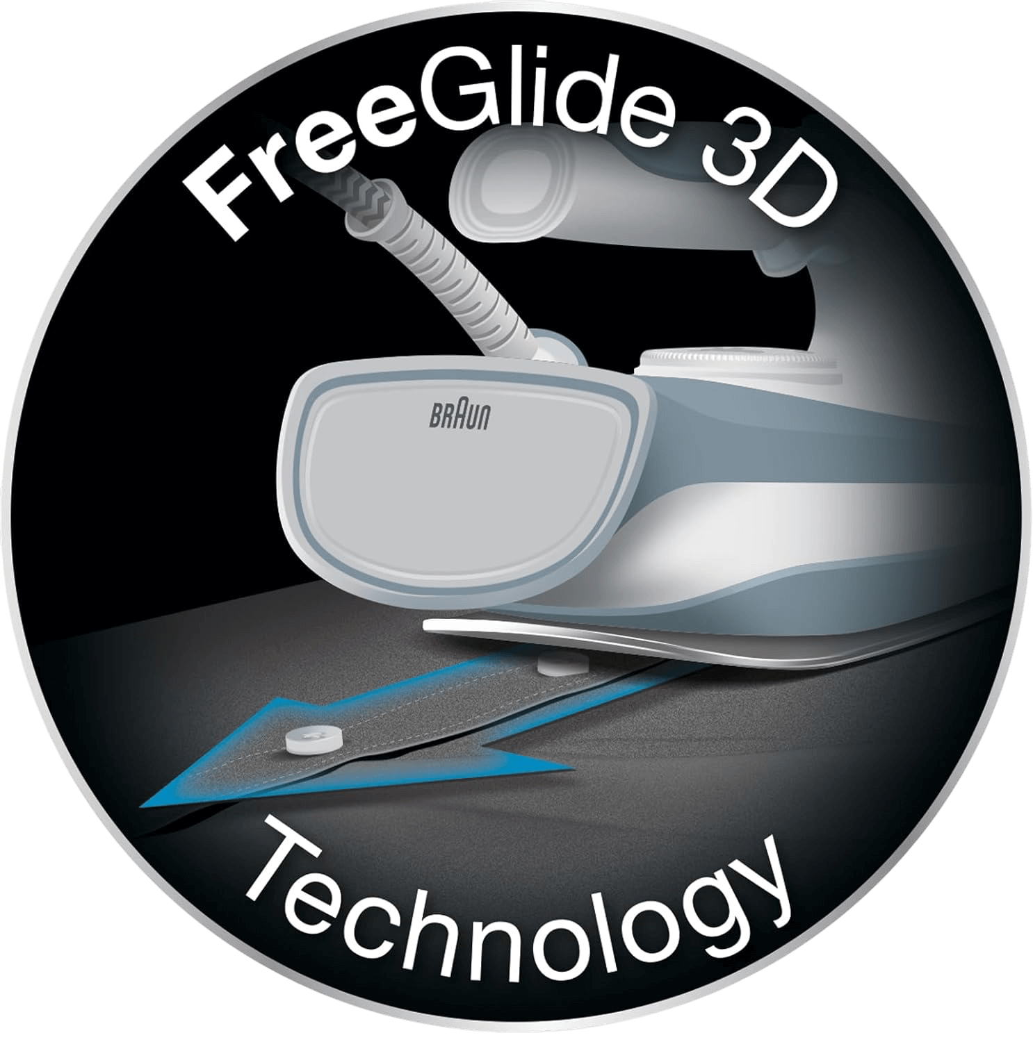 https://storage.alifshop.tj/media/images/alifshop/45945/utyug-braun-texstyle-5-parovoy-utyug-2700-vt-freeglide-3d-technology-superceramic-zelenyy-1766050521175.png