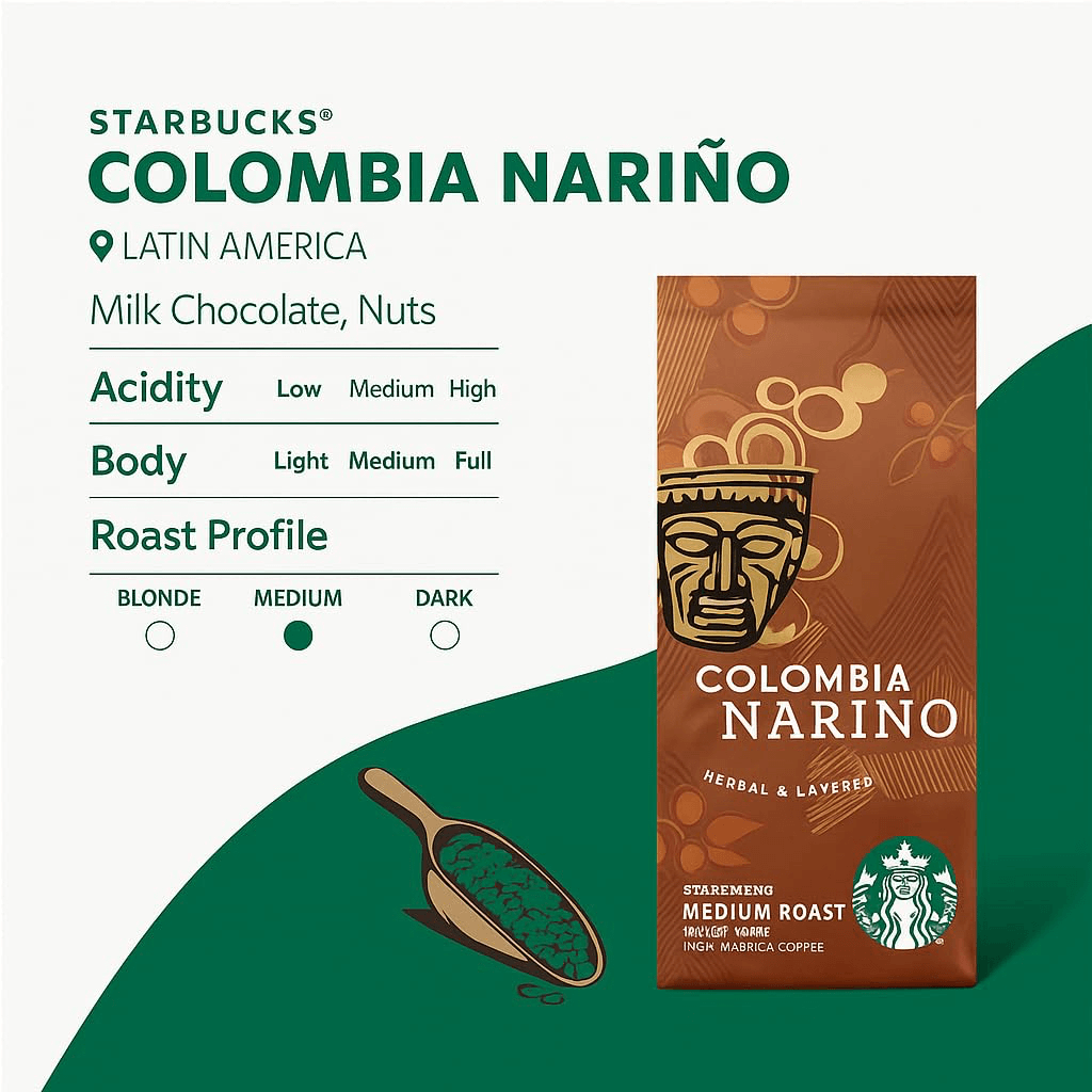 https://storage.alifshop.tj/media/images/alifshop/46786/kofe-v-zernah-starbucks-colombia-narino-herbal-layered-flavor-medium-roast-250-g-1766825400426.png