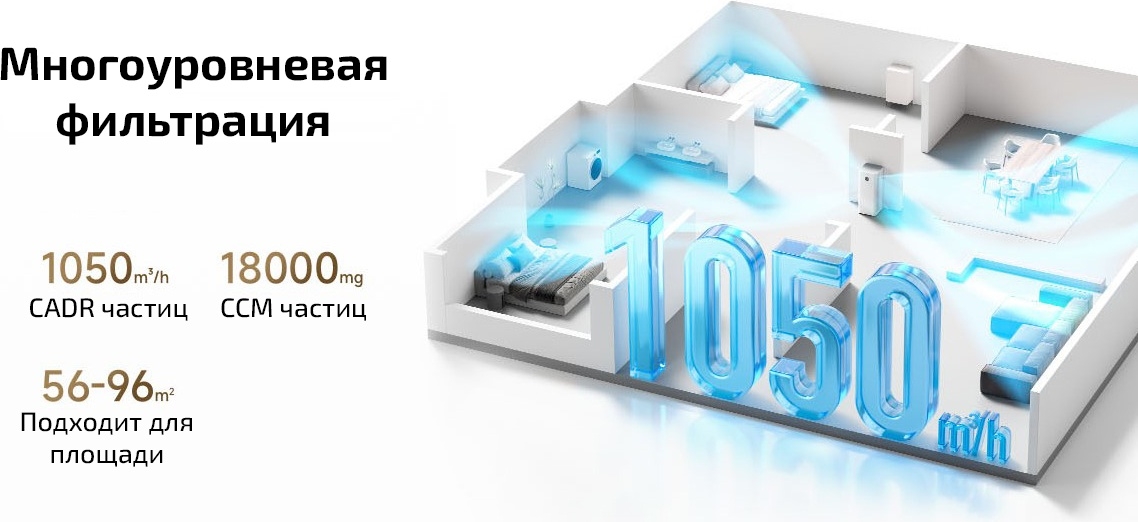 https://storage.alifshop.tj/media/images/alifshop/48099/ochistitel-vozduha-xiaomi-mijia-smart-air-purifier-5-pro-ac-m27-sc-belyy-1768546273059.jpg