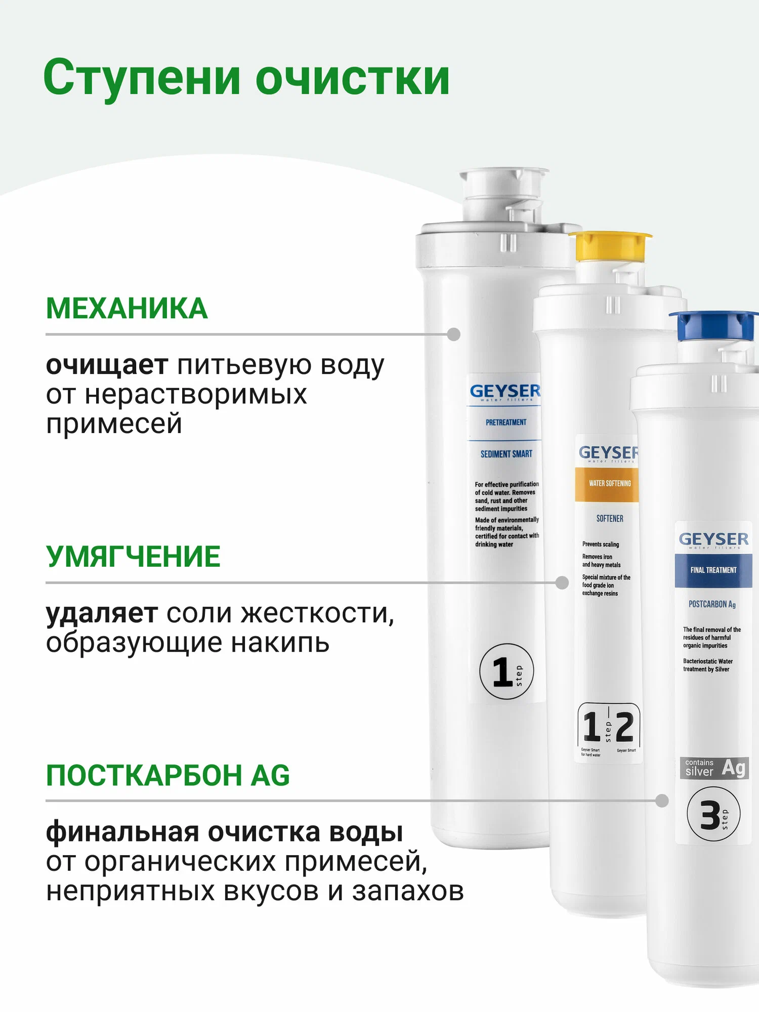 https://storage.alifshop.tj/media/images/alifshop/48805/filtr-dlya-vody-geyzer-optima-start-11069-bez-krana-belyy-1769161246802.png
