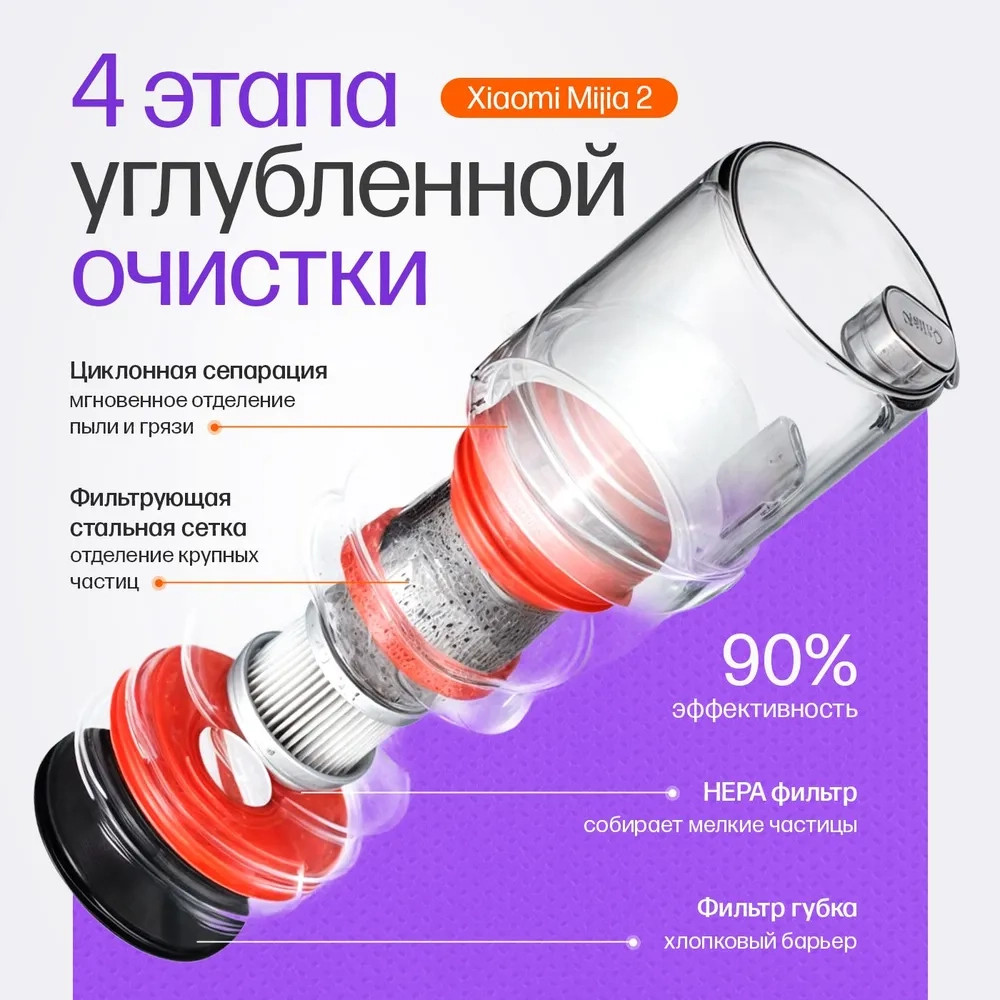 https://storage.alifshop.tj/media/images/alifshop/49108/pylesos-dlya-udaleniya-pylevogo-kleshcha-xiaomi-mijia-dust-mite-vacuum-cleaner-2-belyy-1769489888125.webp