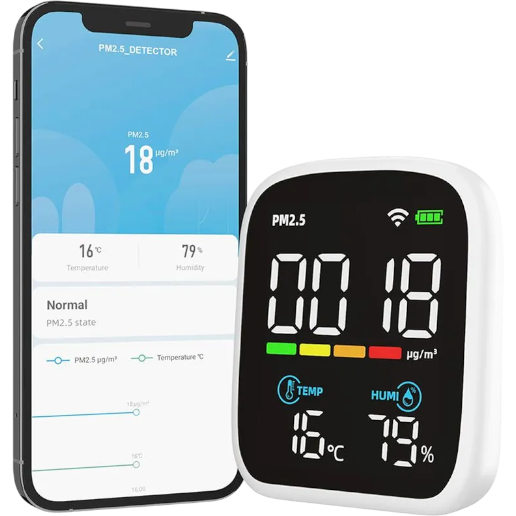 https://storage.alifshop.tj/media/images/alifshop/49214/detektor-kachestva-vozduha-tuya-smart-pst-pv28-bw-belyy-1769574533354.png