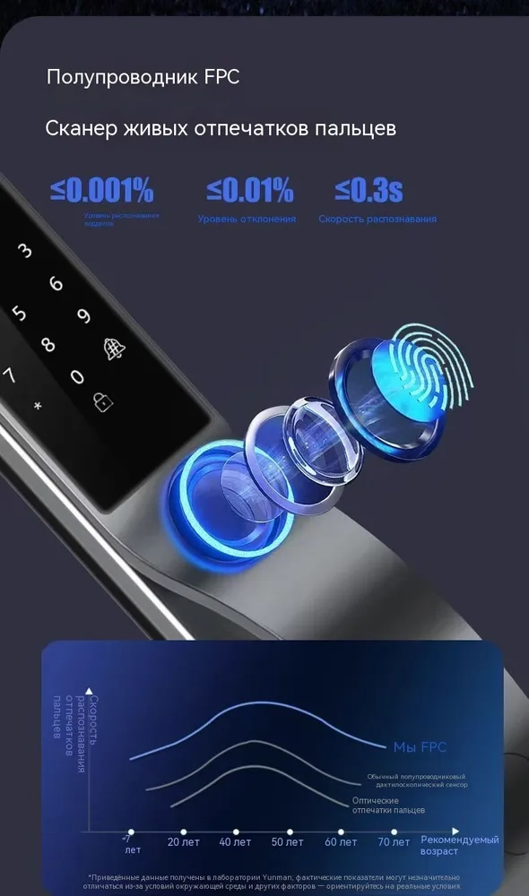https://storage.alifshop.tj/media/images/alifshop/49251/umnyy-zamok-smart-lock-b25-25-serebristyy-1769584956602.webp