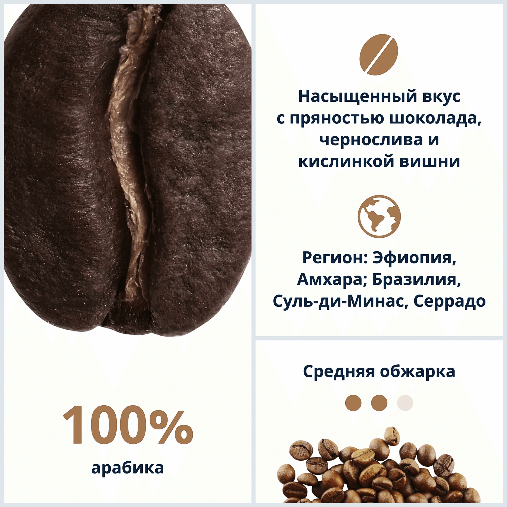 https://storage.alifshop.tj/media/images/alifshop/50391/kofe-v-zernah-delonghi-signature-africana-selection-blend-coffee-1kg-1770359023401.png