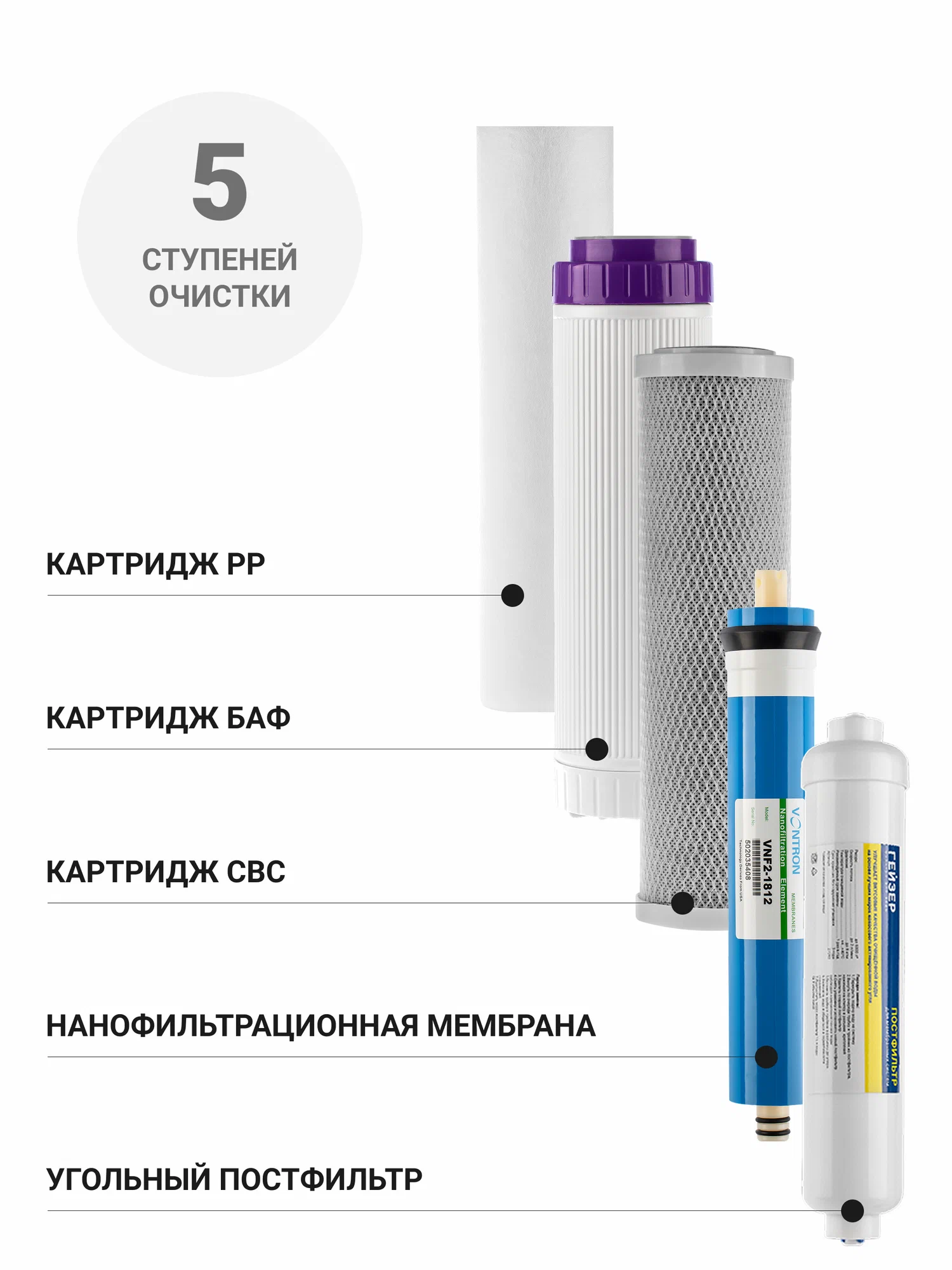https://storage.alifshop.tj/media/images/alifshop/50398/filtr-dlya-vody-geyzer-nanotek-20034-dlya-zhestkoy-vody-bak-12-l-belyy-1770371512335.png