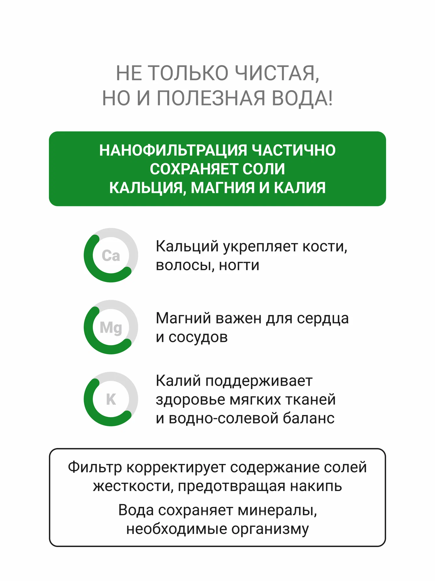 https://storage.alifshop.tj/media/images/alifshop/50398/filtr-dlya-vody-geyzer-nanotek-20034-dlya-zhestkoy-vody-bak-12-l-belyy-1770371517106.png
