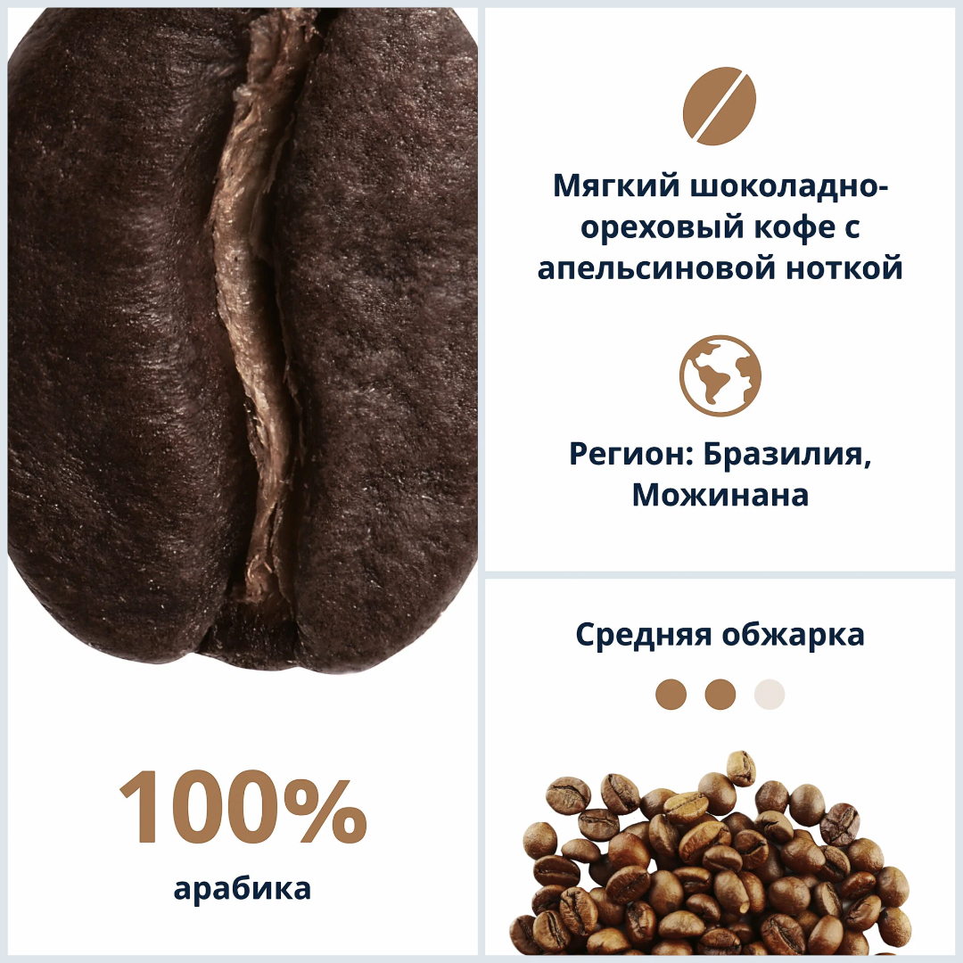 https://storage.alifshop.tj/media/images/alifshop/50400/kofe-v-zernah-delonghi-signature-espresso-light-blend-1kg-1770372642925.png