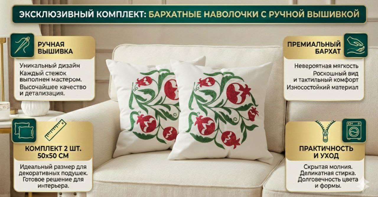 https://storage.alifshop.tj/media/images/alifshop/51459/navolochka-dekorativnaya-safi-decor-granat-2-sht-50h50-sm-1771320868111.png