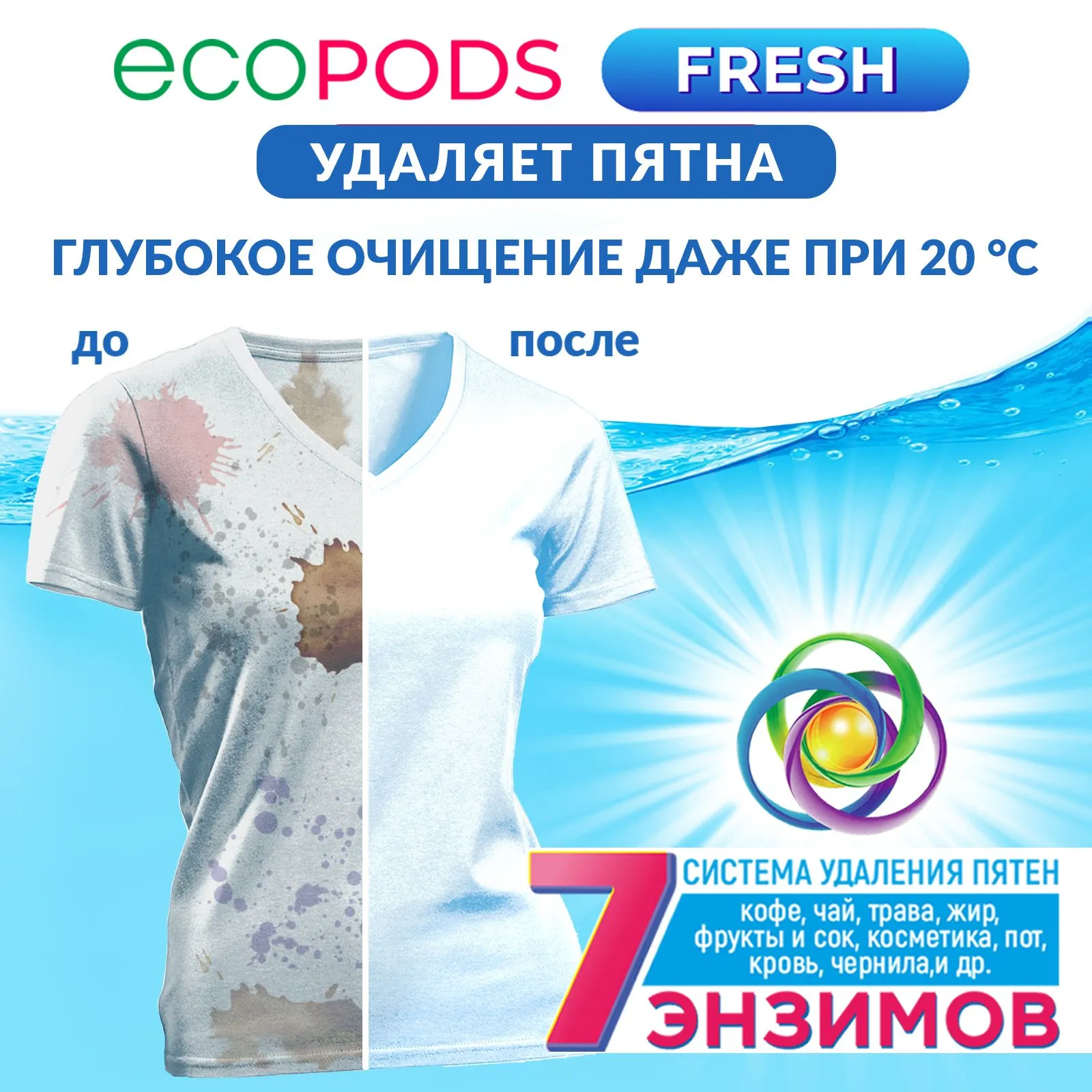 https://storage.alifshop.tj/media/images/alifshop/51496/kapsuly-dlya-stirki-dast-ecopods-quick-wash-48-kapsul-po-8-g-1771328295018.png