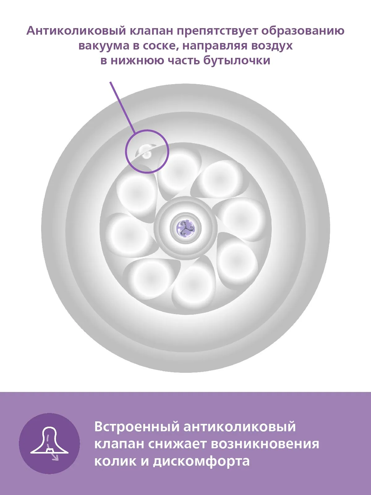 https://storage.alifshop.tj/media/images/alifshop/51587/butylochka-dlya-kormleniya-philips-avent-natural-response-scy903-66-s-antikolikovym-klapanom-260-ml-1771405743017.png